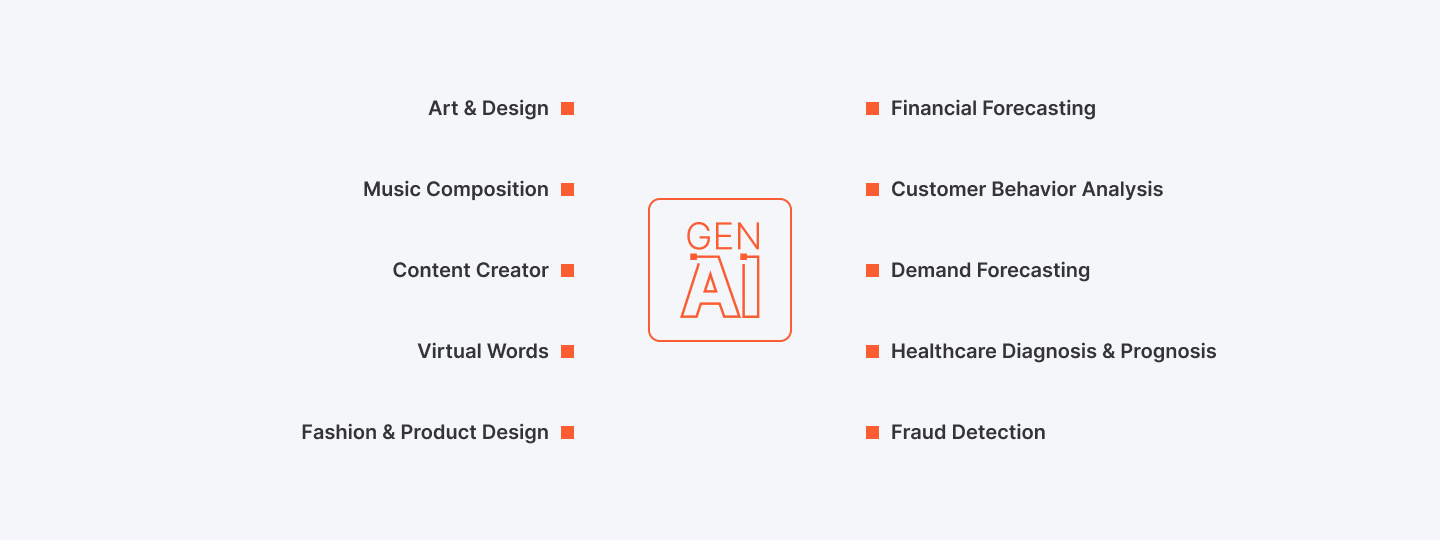 Build Powerful Generative AI Apps: 5 Essential Design Principles