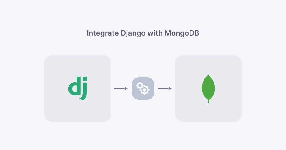 Django with MongoDB integration