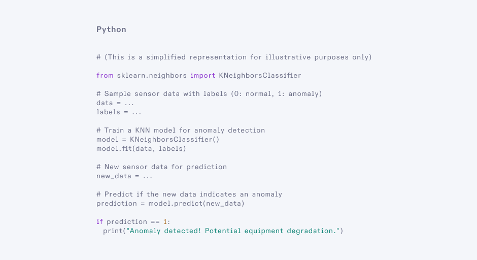 simplified example using KNN for anomaly detection in sensor data.