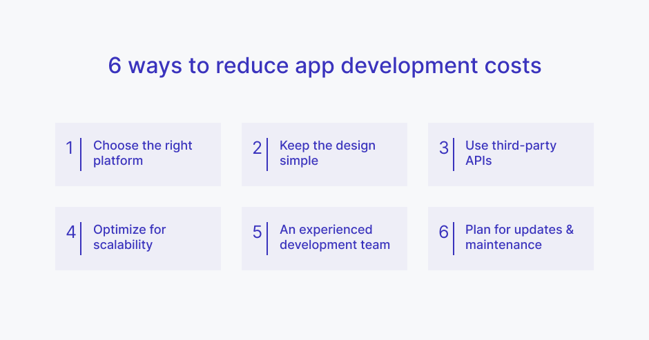 6 ways to reduce app development costs