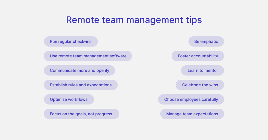 Remote team management tips