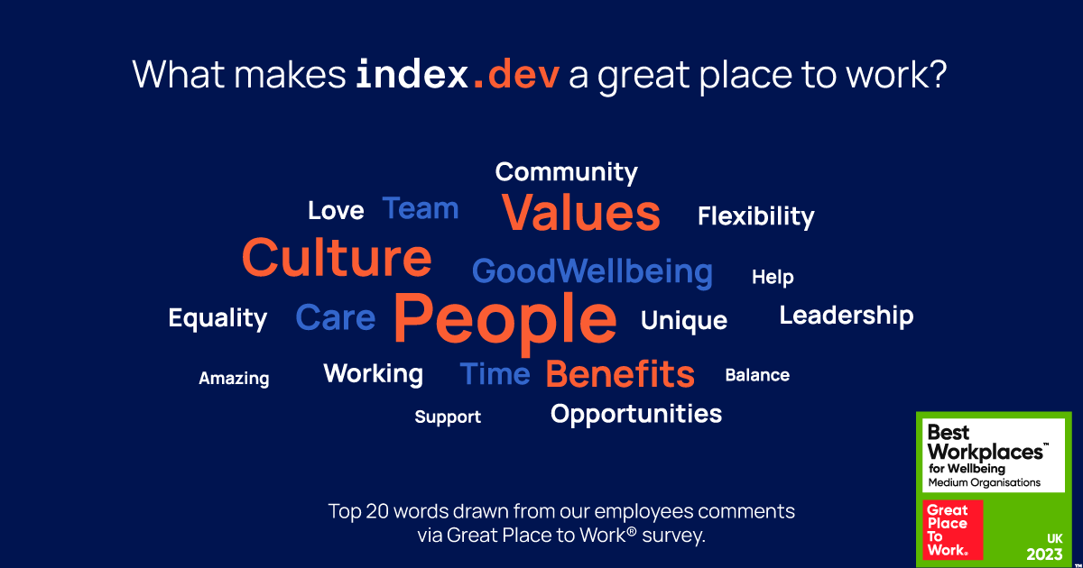 A representation of a cloud filled with words like team, love, culture, values, community, etc.