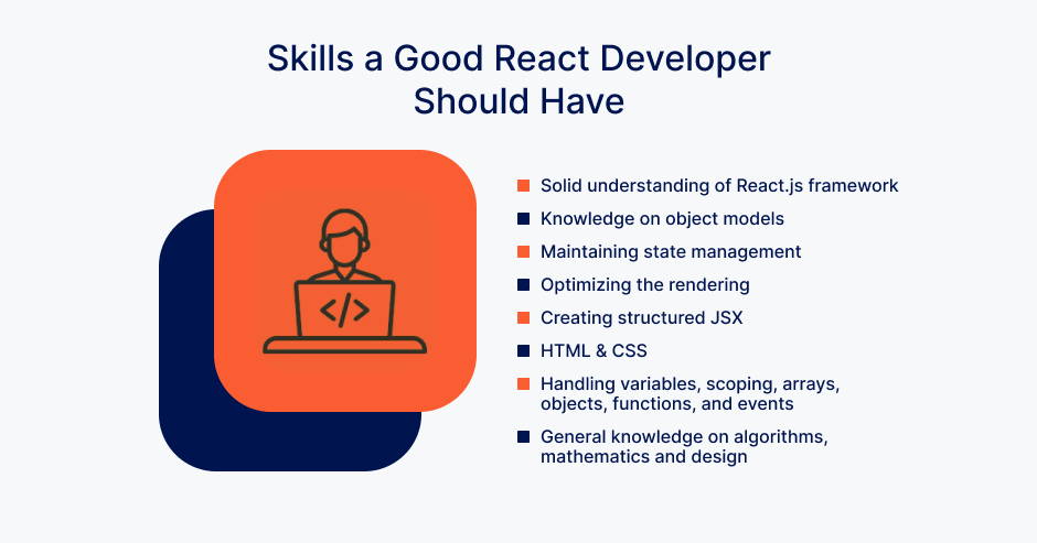 React Developers: Skills, Roles, and Tools in 2025