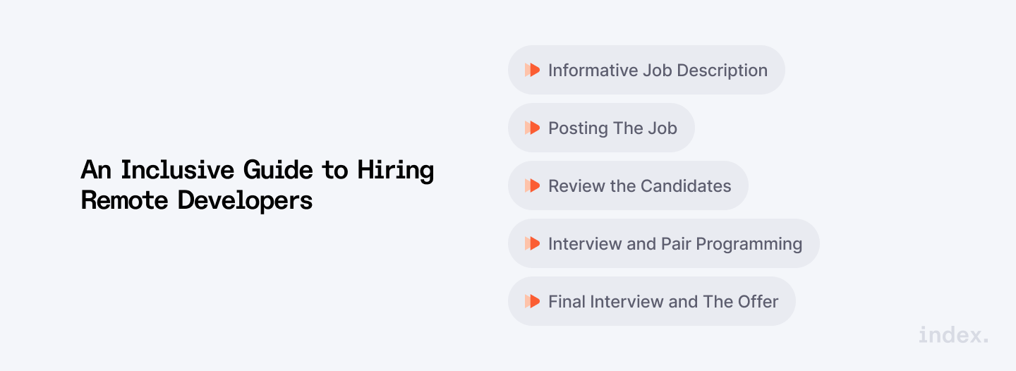 How to Hire Remote Developers for Startups in 2025