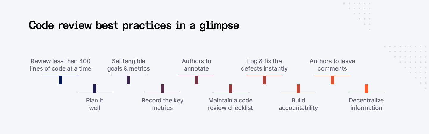 6 Essential Steps Before Releasing Your Full Stack Web App in 2026