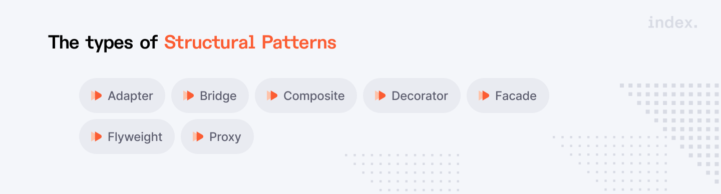 Complete Guide to Python Design Patterns: Creational, Structural, and ...