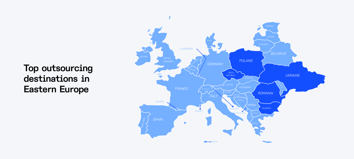 Best Eastern European Countries for Software Development Outsourcing