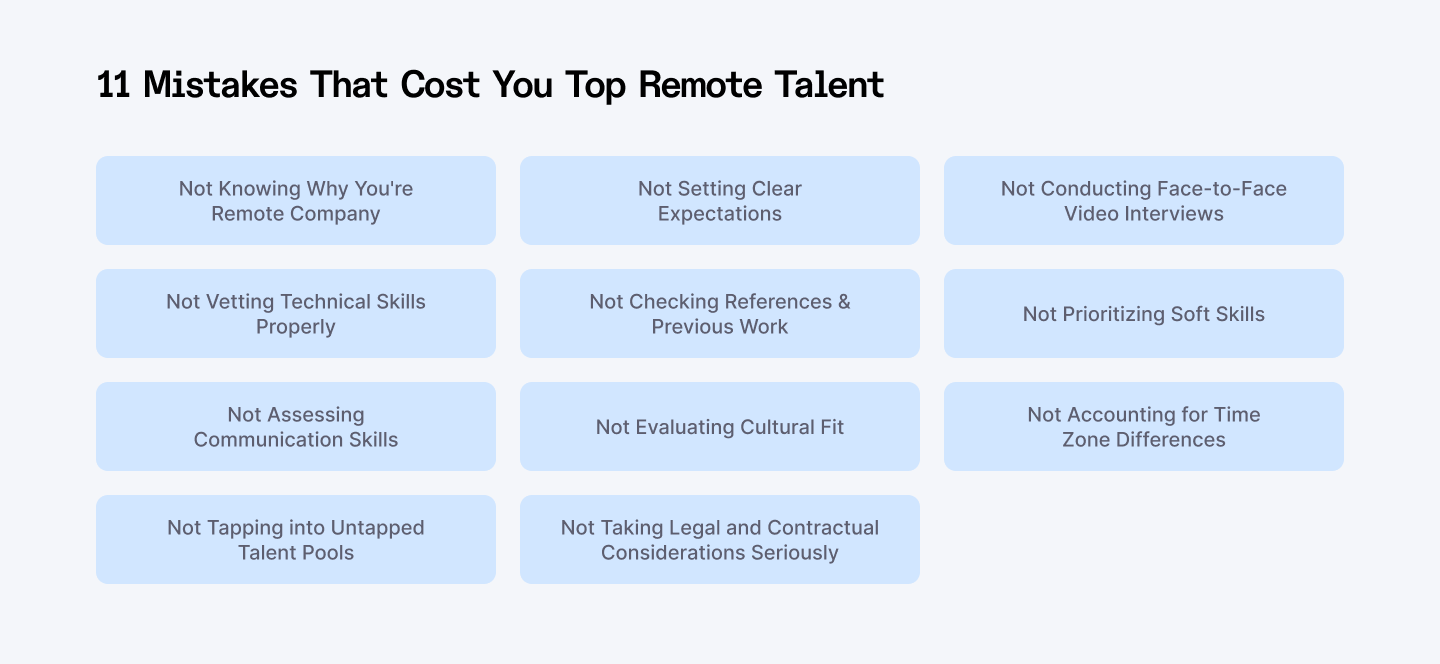 11 mistakes to avoid when hiring remote blog developers