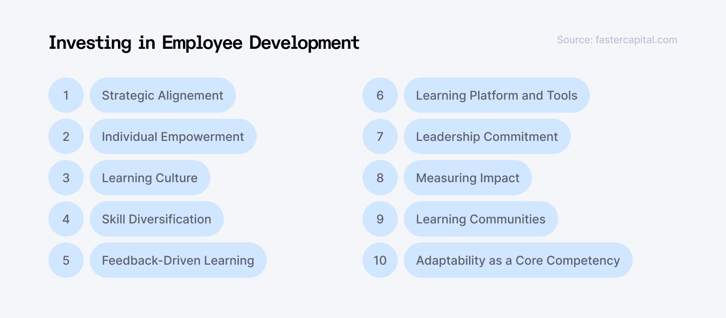 Employee development
