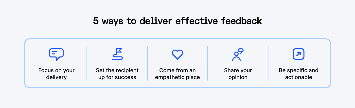 Deliver effective feedback.