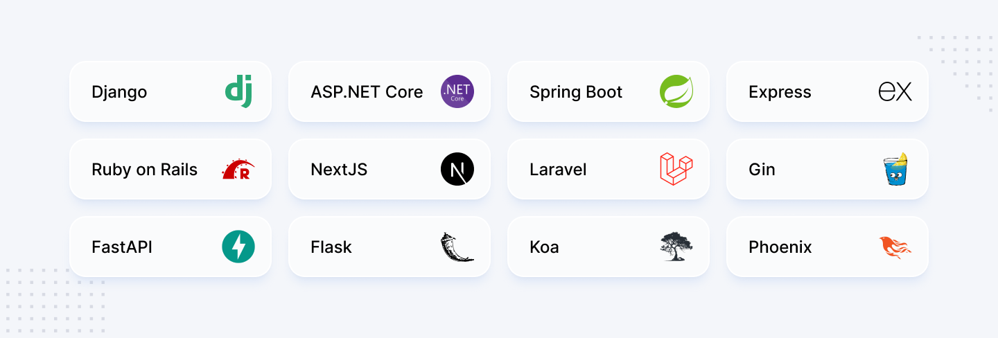 12 Best Backend Frameworks to Use in 2025: Ratings & Use Cases