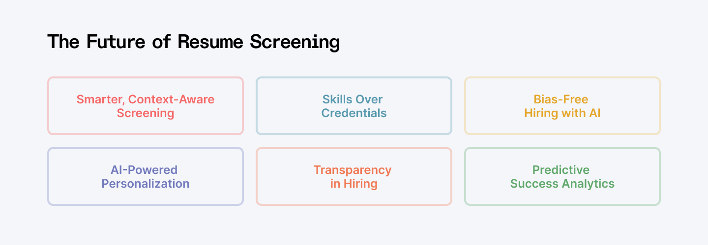 The future of resume screening