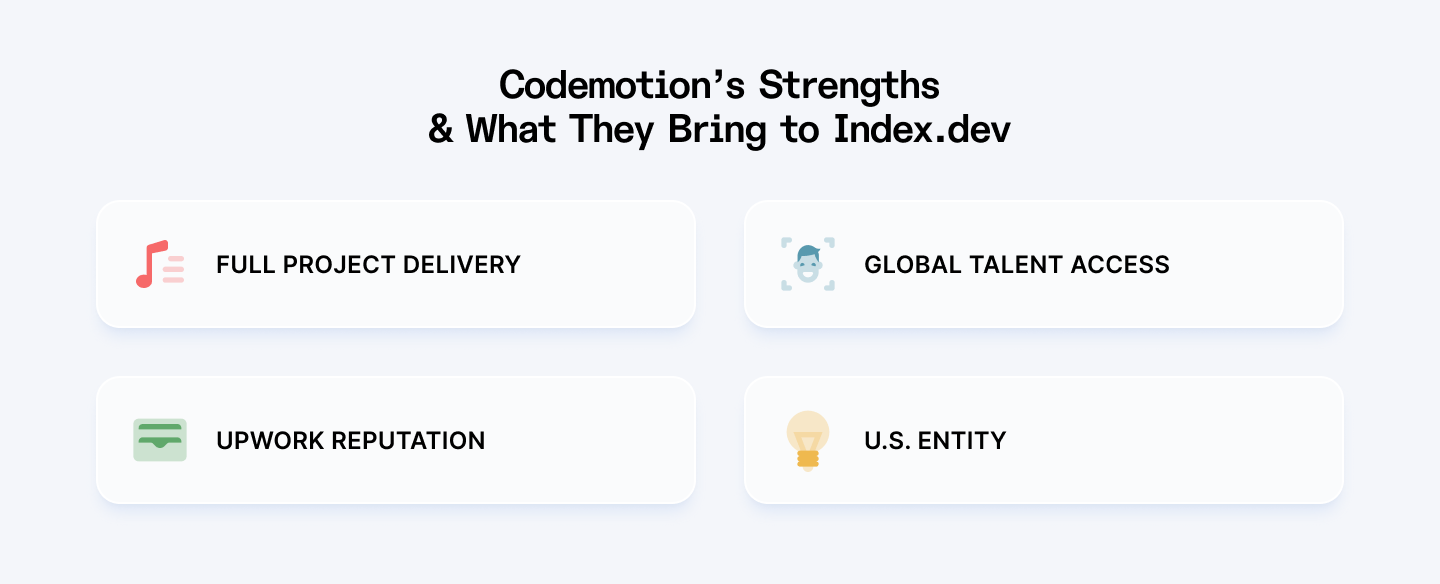 What Codemotion brings to Index.dev