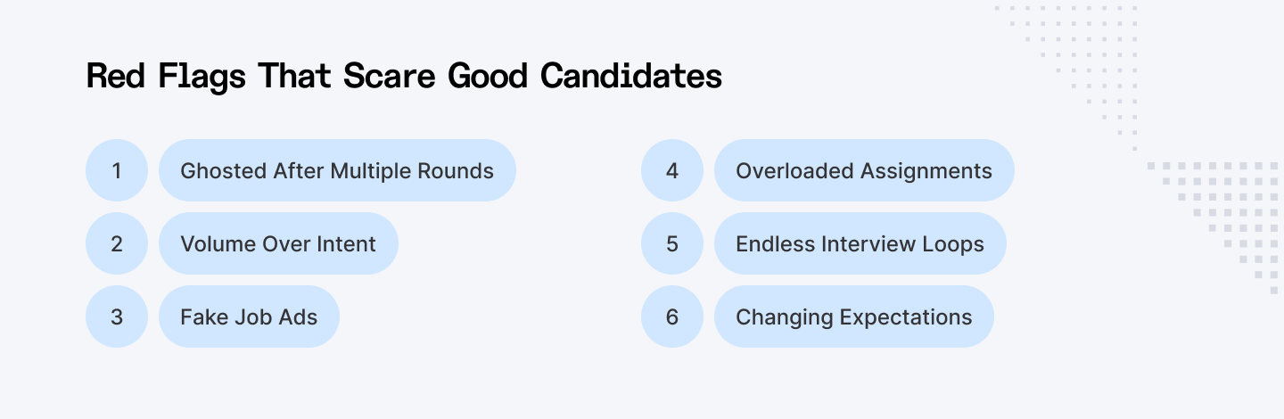 Red flags that scare good candidates