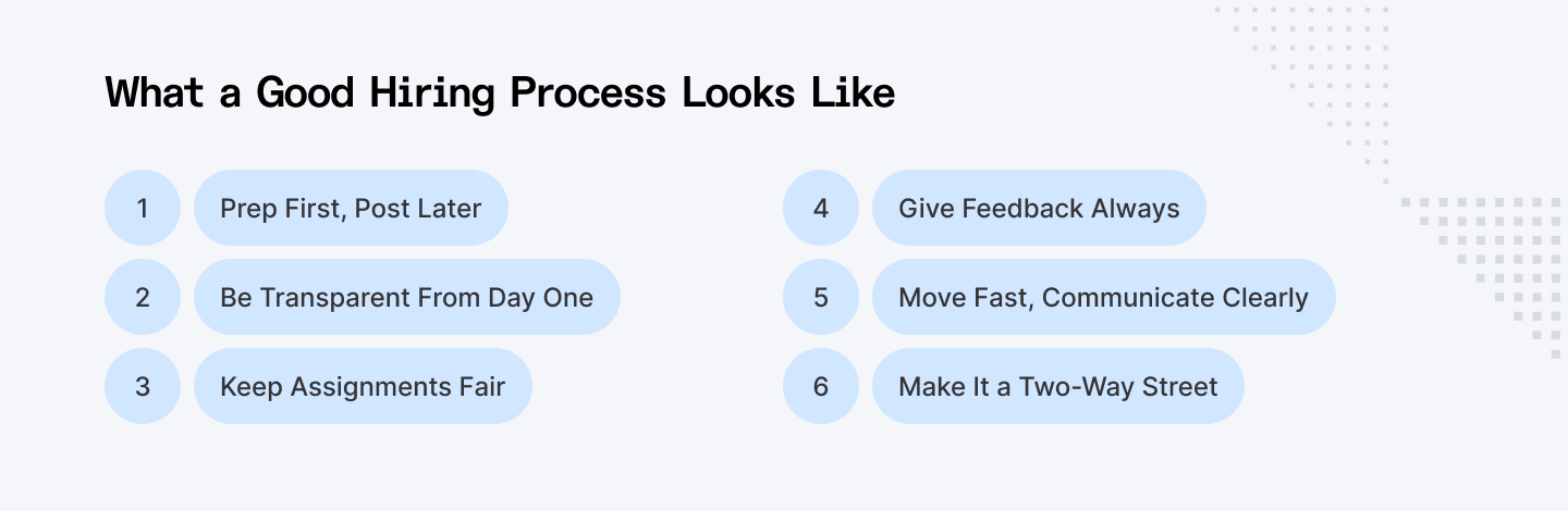What good hiring process looks like
