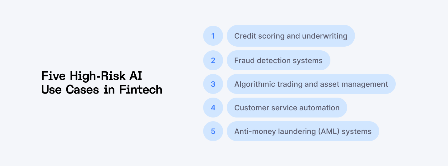 Five high-risk AI use cases in Fintech