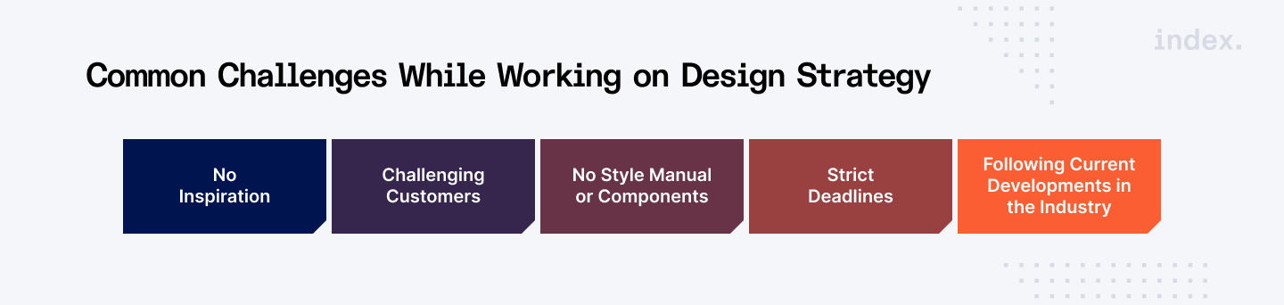 Common challenges while working on design strategy