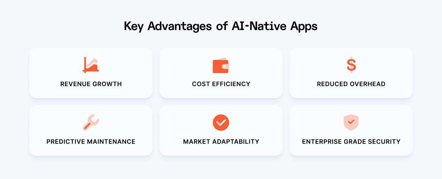 Key advantages of AI-native apps
