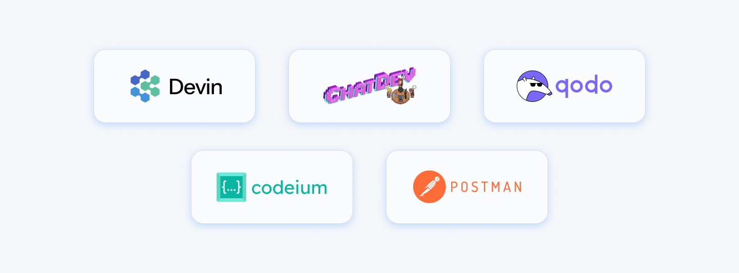 Logo grid: Devin, ChatDev, Qodo, Codeium (now Windsurf), Postman.