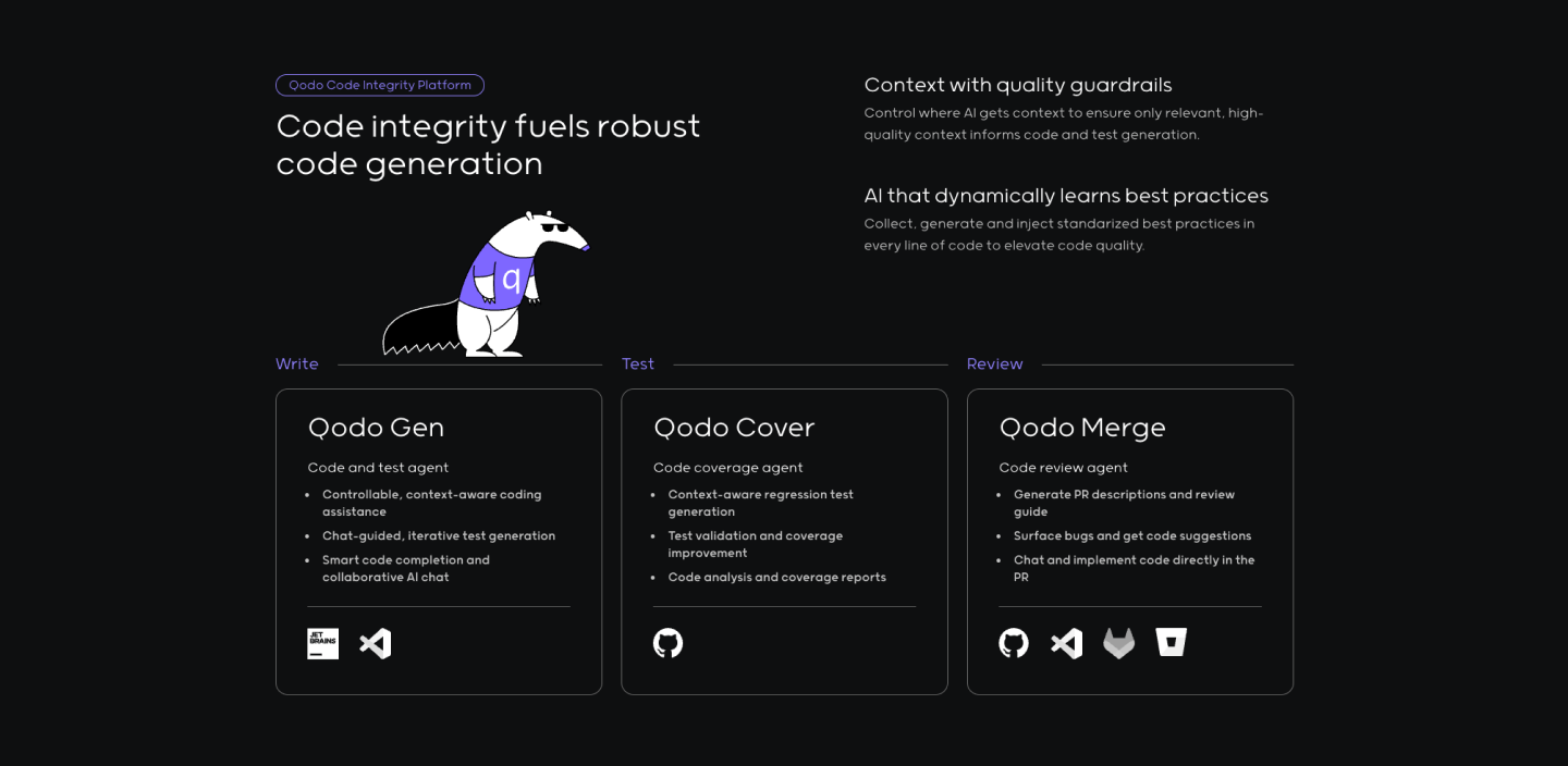 Qodo Code Integrity Platform with Write, Test, and Review agents.