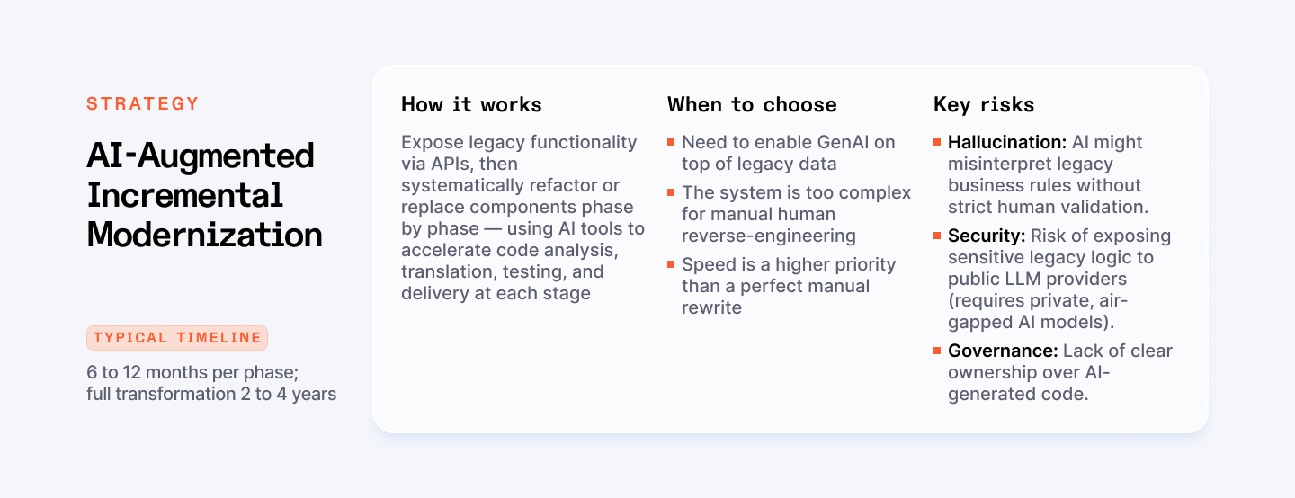 AI-augemented incremental modernization as a strategy to legacy system modernization