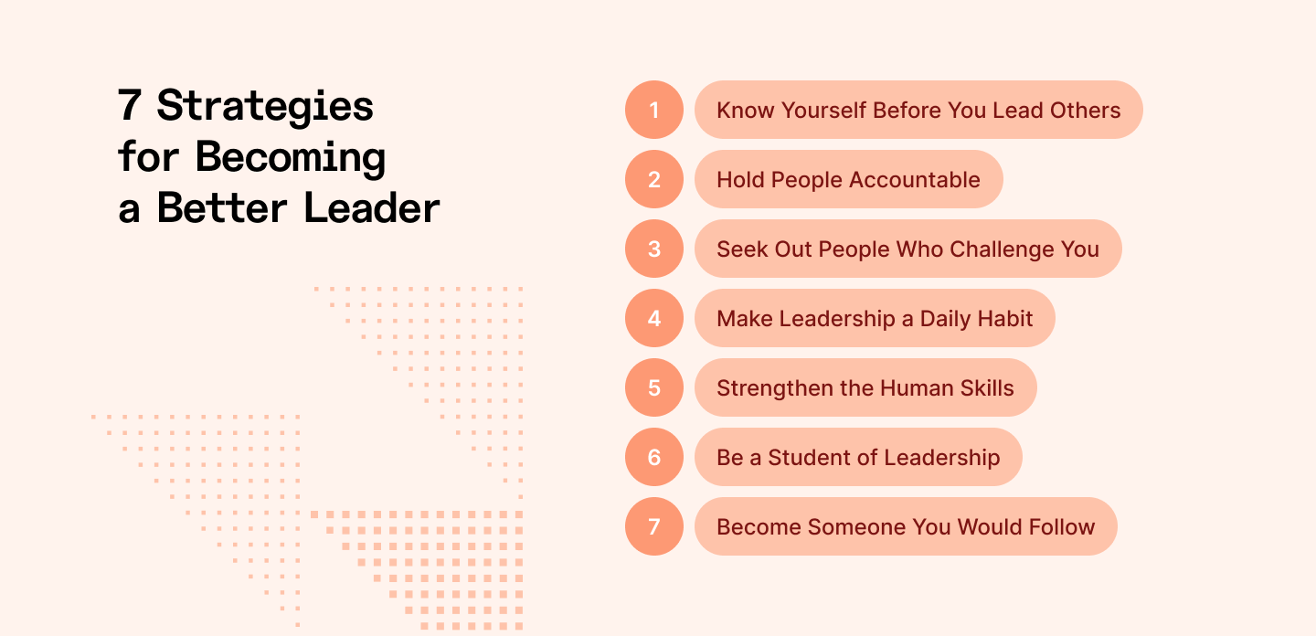 Strategies for becoming a better leader