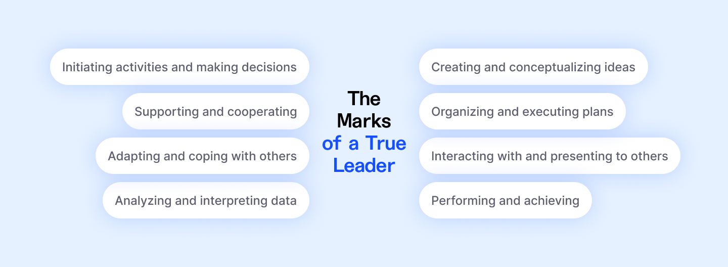 The marks of a true leader